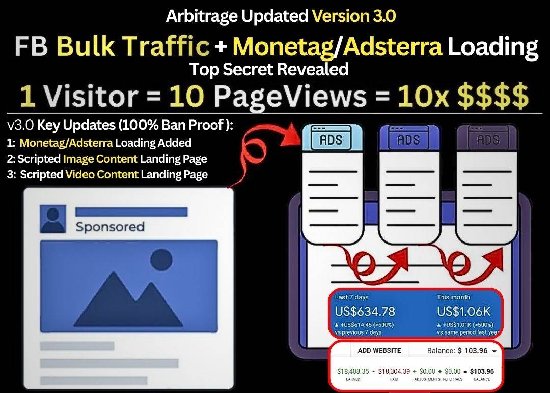 (v3.0 Adsense/Adx Arbitrage) FB Bulk Traffic+Monetag Loading Underground Method (10x PageViews & Revenue) 1 FB Bulk Traffic+Monetag Loading