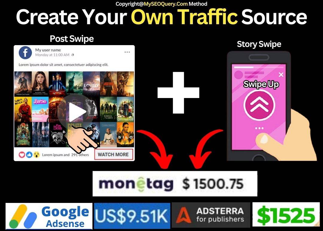 Create Swipe Up Traffic Empire of Facebook (Lifetime Free Traffic Method) 2 Create Swipe Up Traffic Empire of Facebook (Lifetime Free Traffic Method) - Image 2