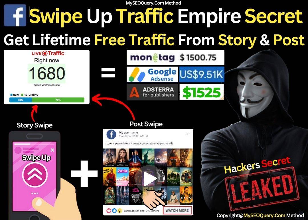 Create Swipe Up Traffic Empire of Facebook (Lifetime Free Traffic Method) 1 Create Swipe Up Traffic Empire of Facebook (Lifetime Free Traffic Method)