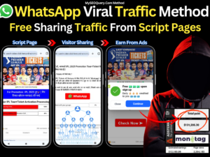 WhatsApp Viral Traffic Method
