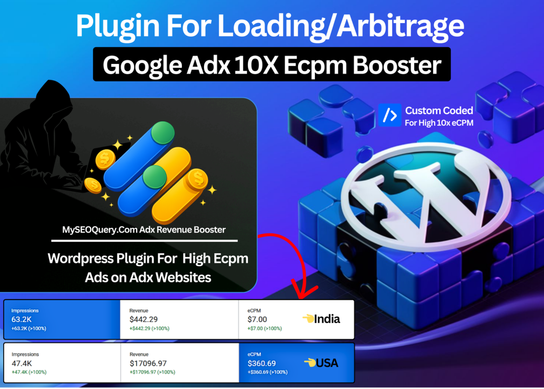 Adx-ecpm-plugin.png