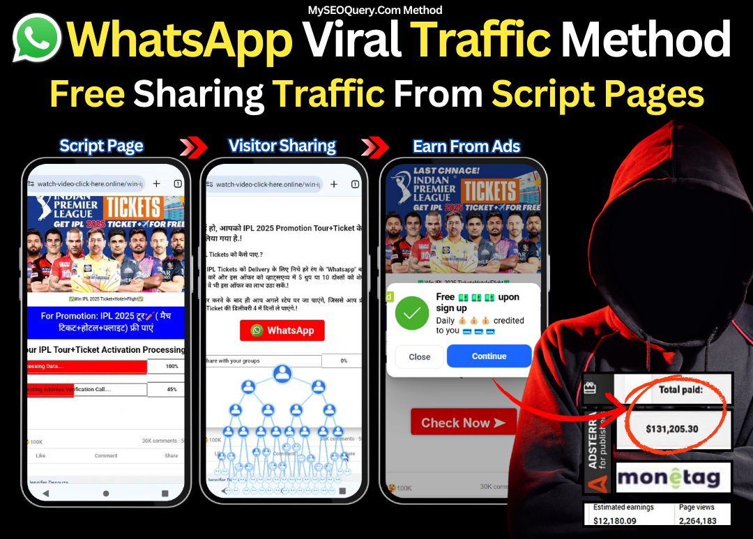 WhatsApp-Viral-Traffic-Method-product.png